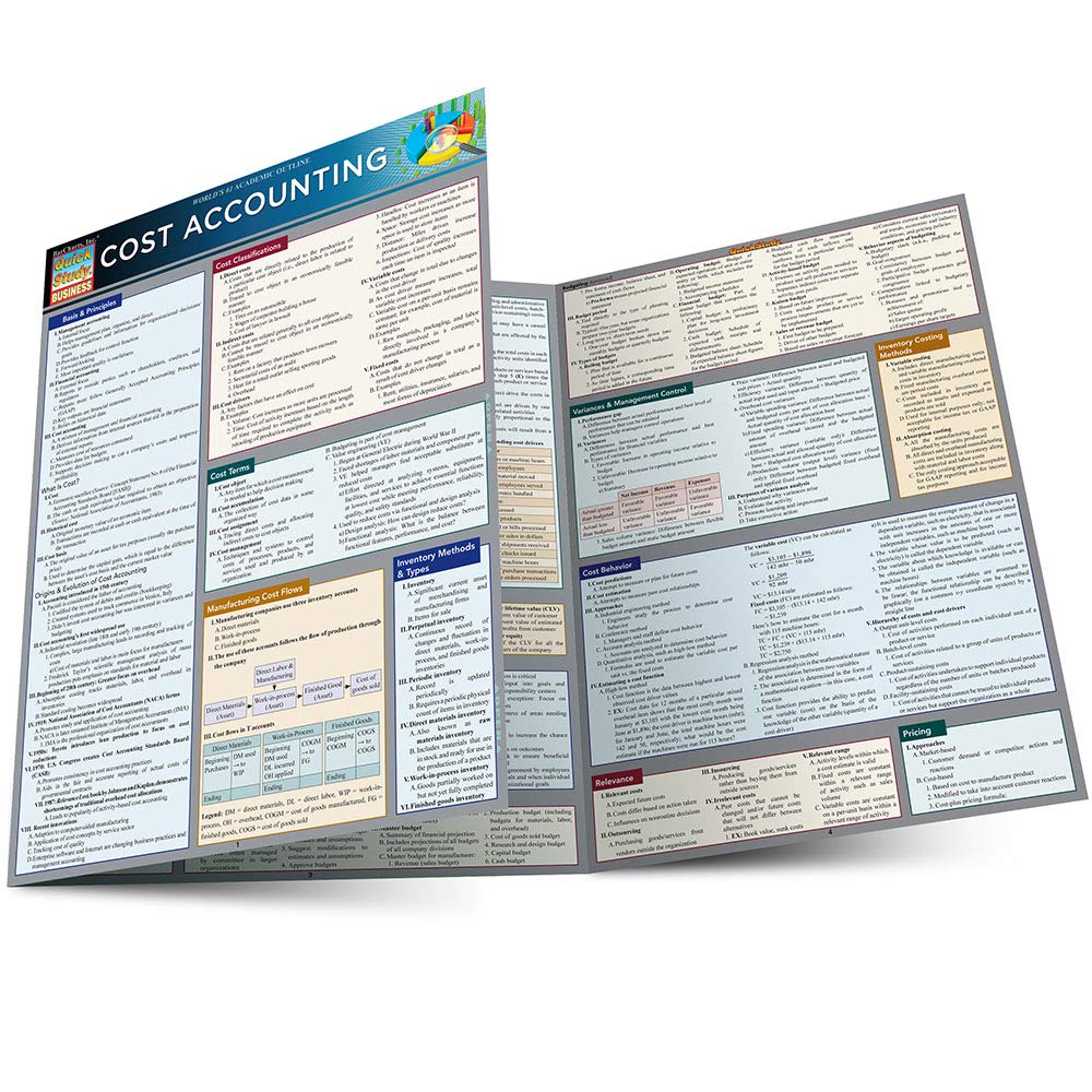 Algopix Similar Product 11 - Cost Accounting