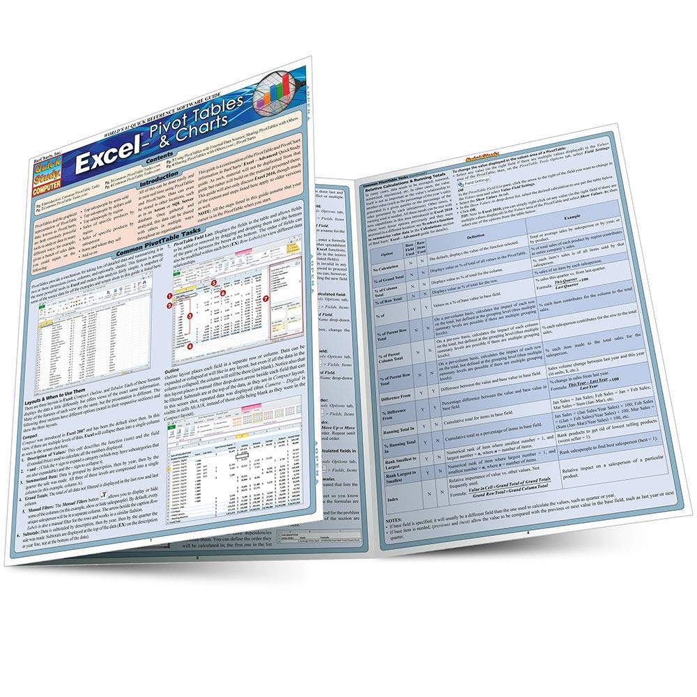 Algopix Similar Product 5 - Excel Pivot Tables  Charts Quick