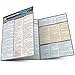 Algopix Similar Product 18 - Accounting Equations & Answers