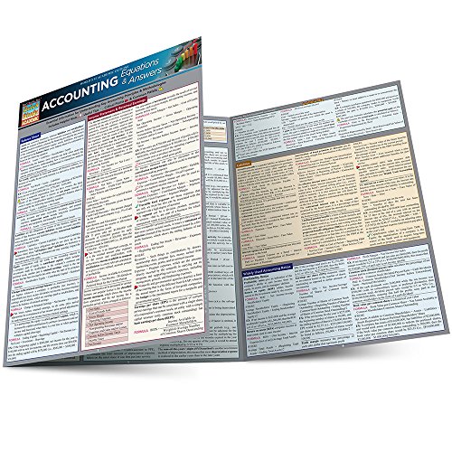 Algopix Similar Product 14 - Accounting Equations & Answers