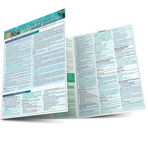 Algopix Similar Product 15 - Medical Coding ICD9  ICD10CM