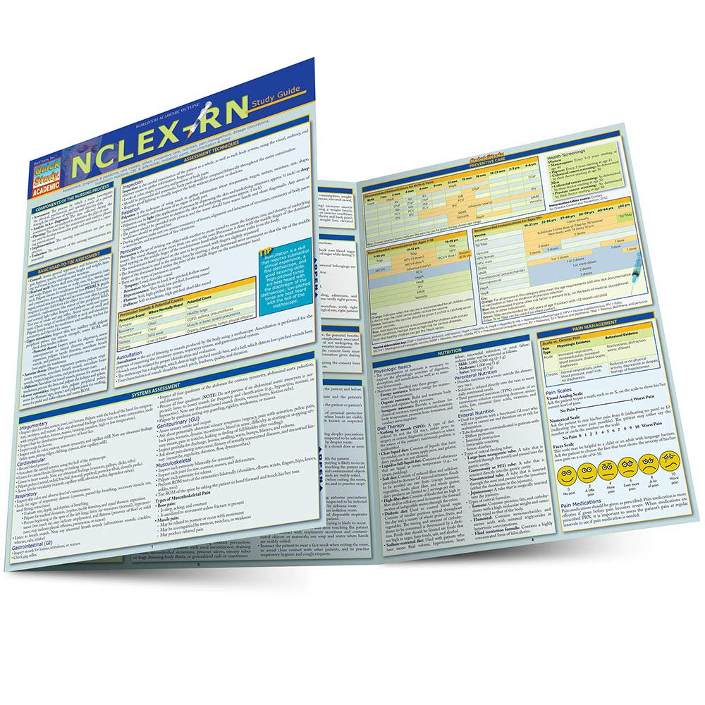 Algopix Similar Product 12 - NclexRn Study Guide Quick Study