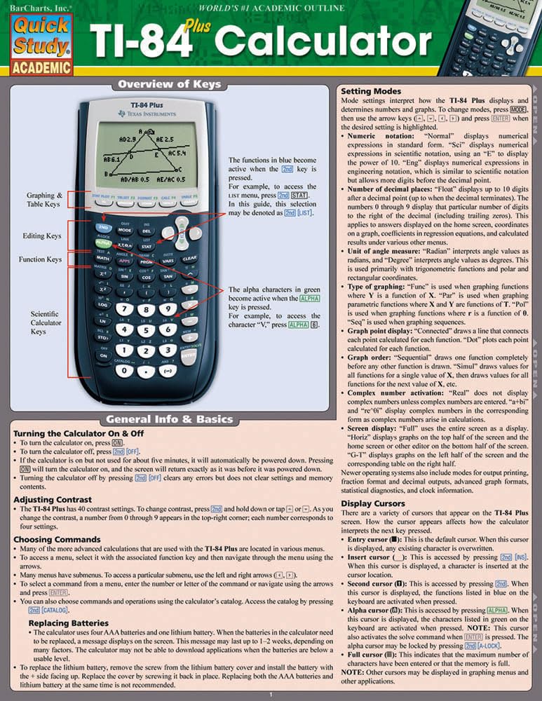 Algopix Similar Product 6 - Ti 84 Plus Calculator Quick Study