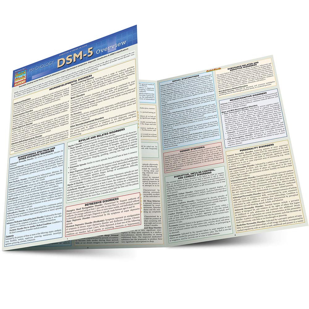Algopix Similar Product 20 - DSM-5 Overview (Quick Study Academic)