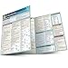 Algopix Similar Product 6 - Financial Statements Quick Study