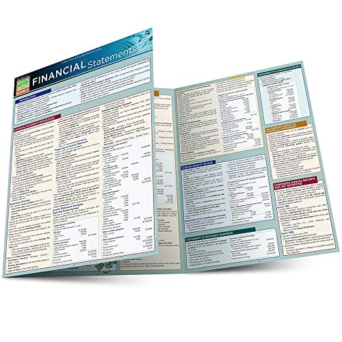 Algopix Similar Product 9 - Financial Statements Quick Study