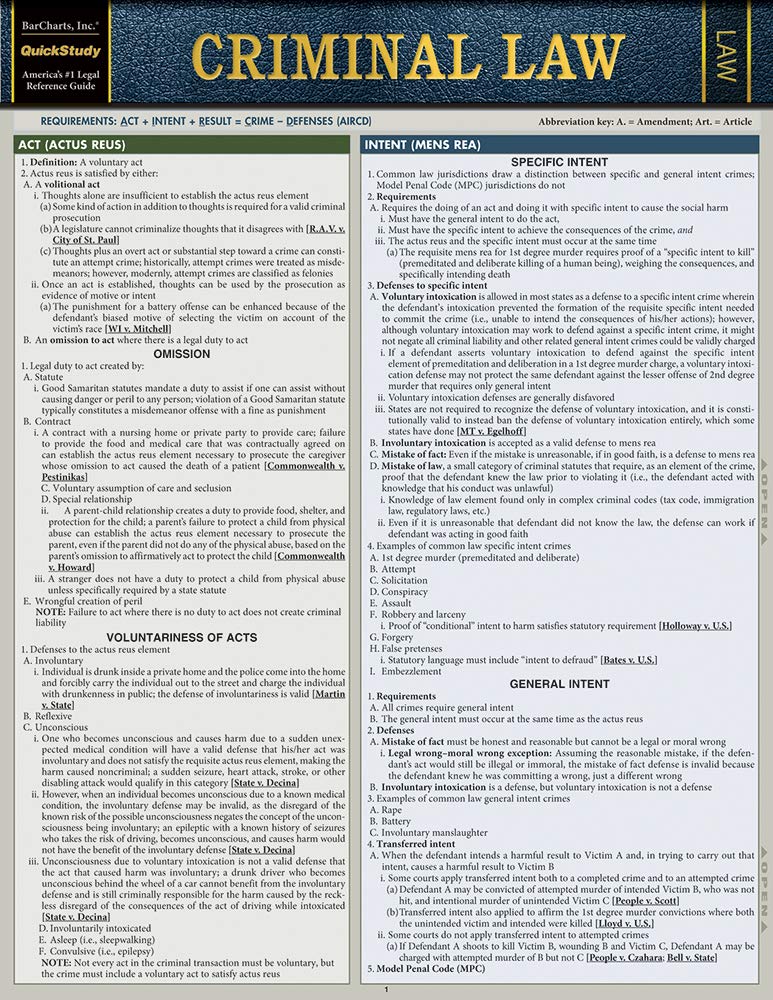 Algopix Similar Product 15 - Criminal Law (Quickstudy Law)
