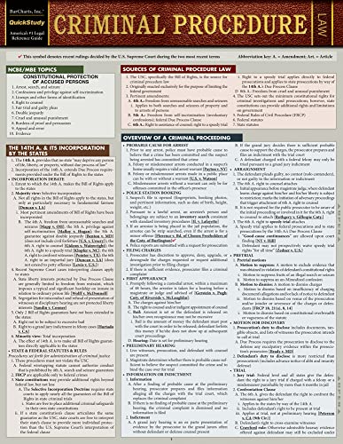 Algopix Similar Product 19 - Criminal Procedure (Quickstudy Law)