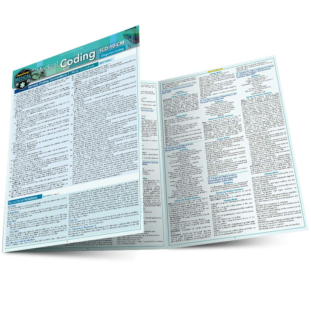Algopix Similar Product 2 - Medical Coding ICD10CM a QuickStudy