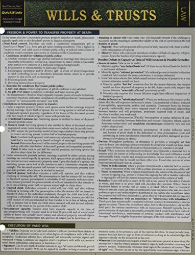 Algopix Similar Product 13 - Wills & Trusts (Quick Study Guides)