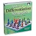 Algopix Similar Product 13 - Applying Differentiation Strategies