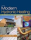 Algopix Similar Product 17 - Modern Hydronic Heating For