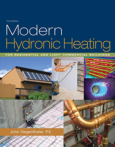 Algopix Similar Product 19 - Modern Hydronic Heating For