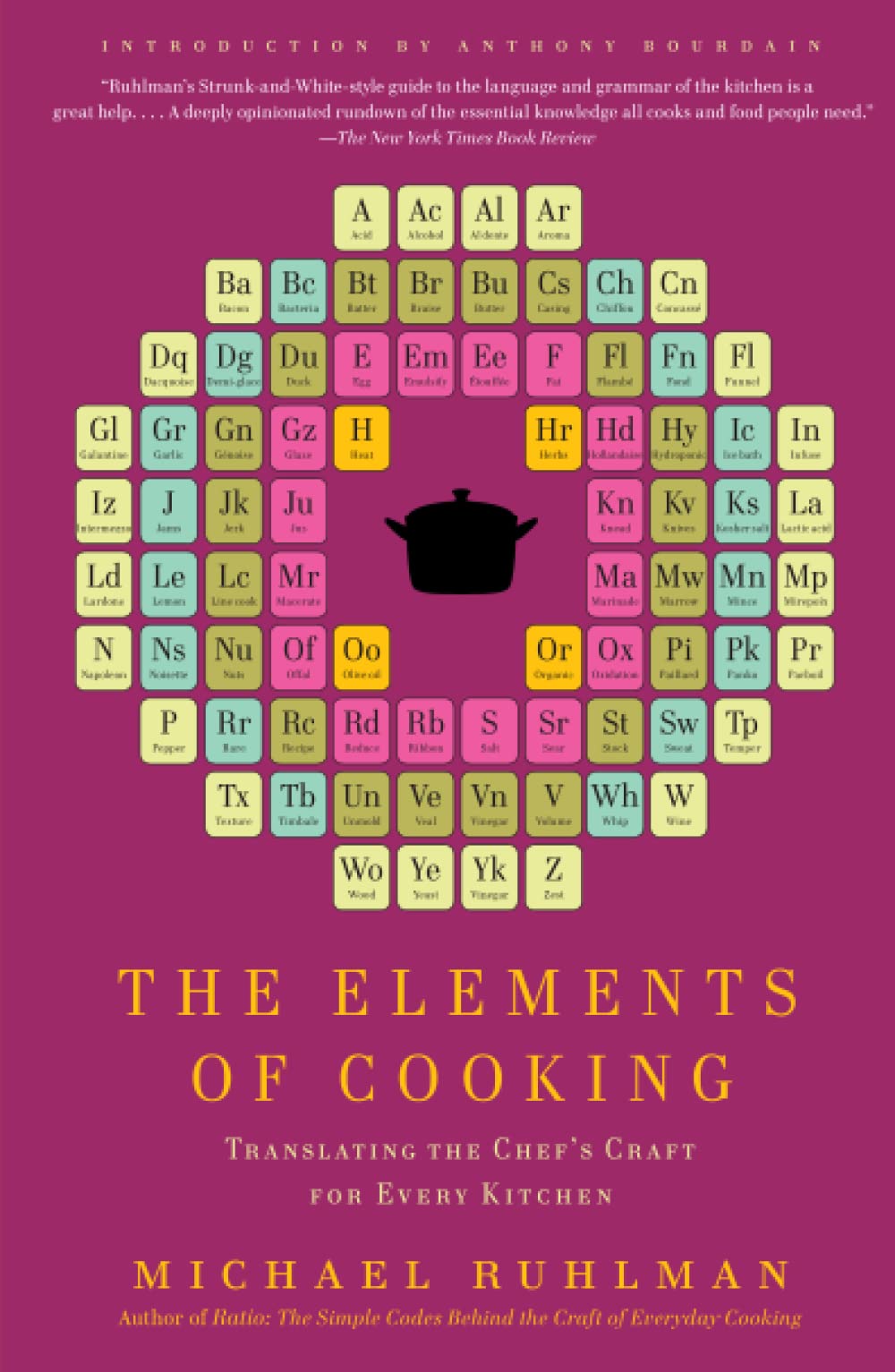 Algopix Similar Product 20 - The Elements of Cooking Translating