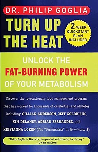 Algopix Similar Product 19 - Turn Up The Heat Unlock the