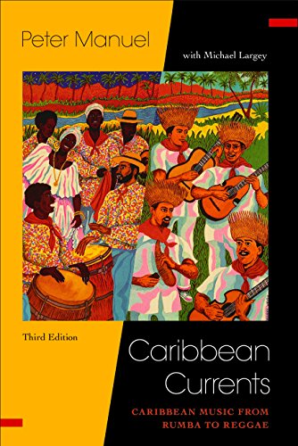 Algopix Similar Product 12 - Caribbean Currents Caribbean Music