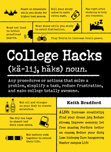 Algopix Similar Product 19 - College Hacks