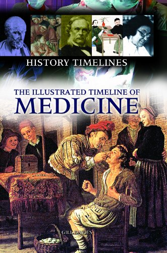 Algopix Similar Product 19 - The Illustrated Timeline of Medicine