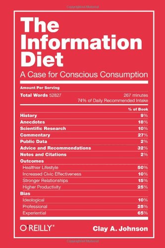 Algopix Similar Product 7 - The Information Diet A Case for