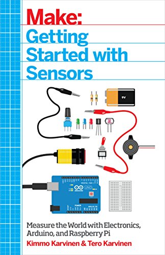 Algopix Similar Product 20 - Getting Started with Sensors Measure