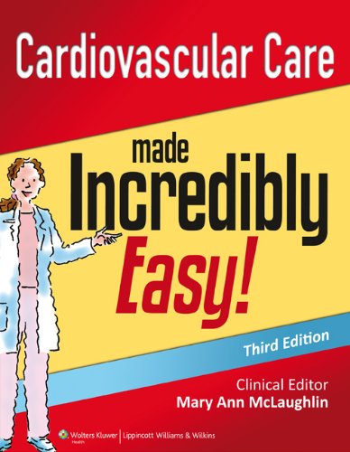 Algopix Similar Product 1 - Cardiovascular Care Made Incredibly