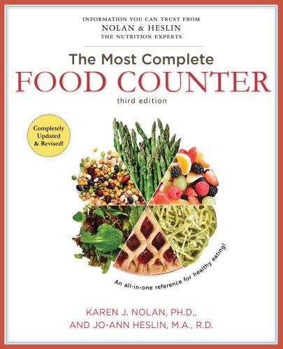 Algopix Similar Product 9 - The Most Complete Food Counter: