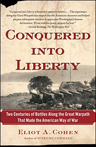 Algopix Similar Product 9 - Conquered into Liberty Two Centuries