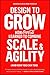 Algopix Similar Product 20 - Design to Grow How CocaCola Learned
