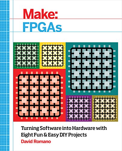 Algopix Similar Product 18 - Make FPGAs Turning Software into
