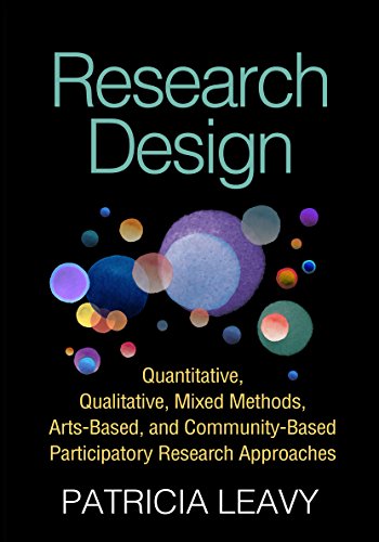 Algopix Similar Product 3 - Research Design Quantitative
