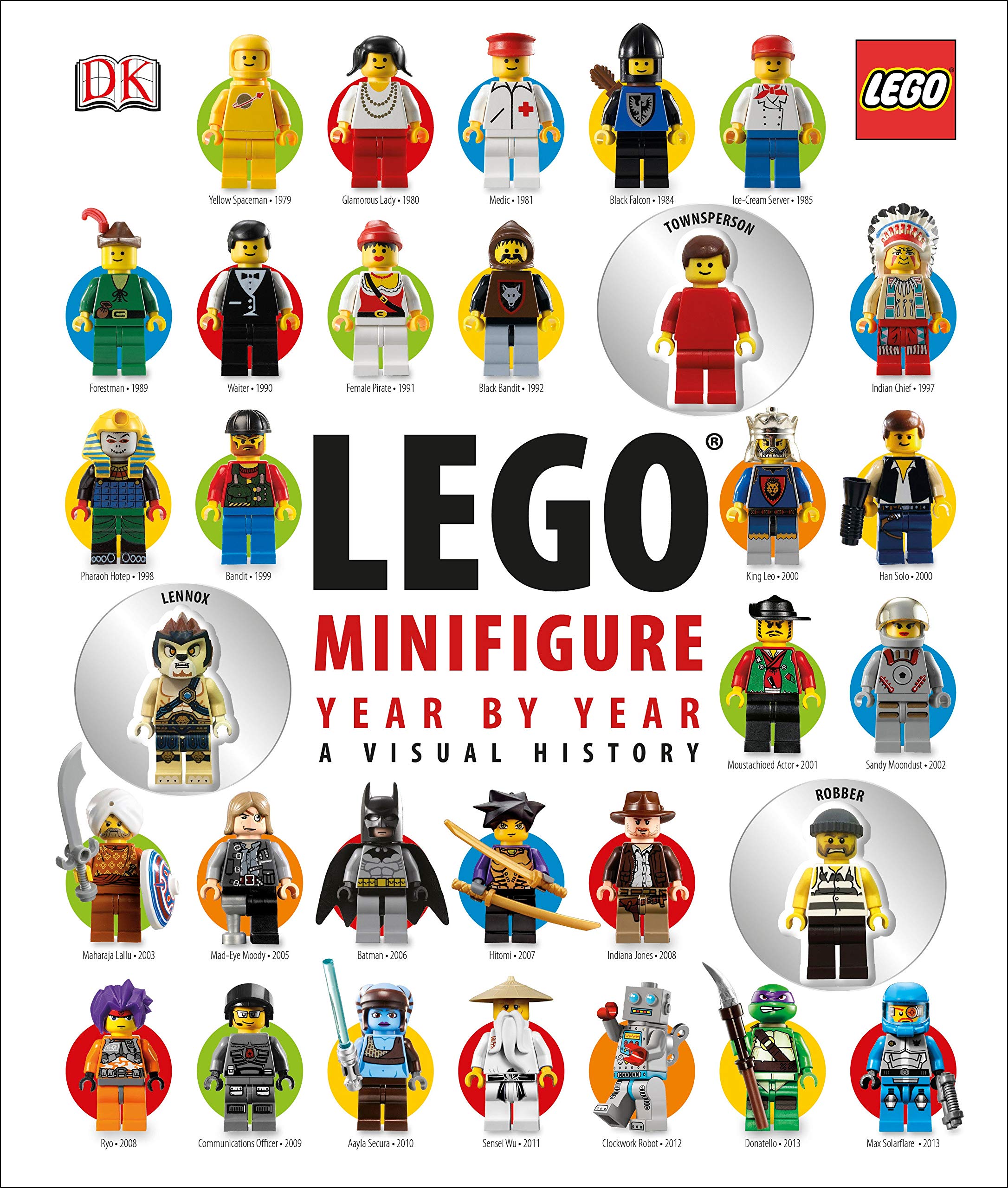Algopix Similar Product 11 - LEGO Minifigure Year by Year A Visual