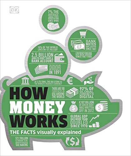Algopix Similar Product 1 - How Money Works The Facts Visually