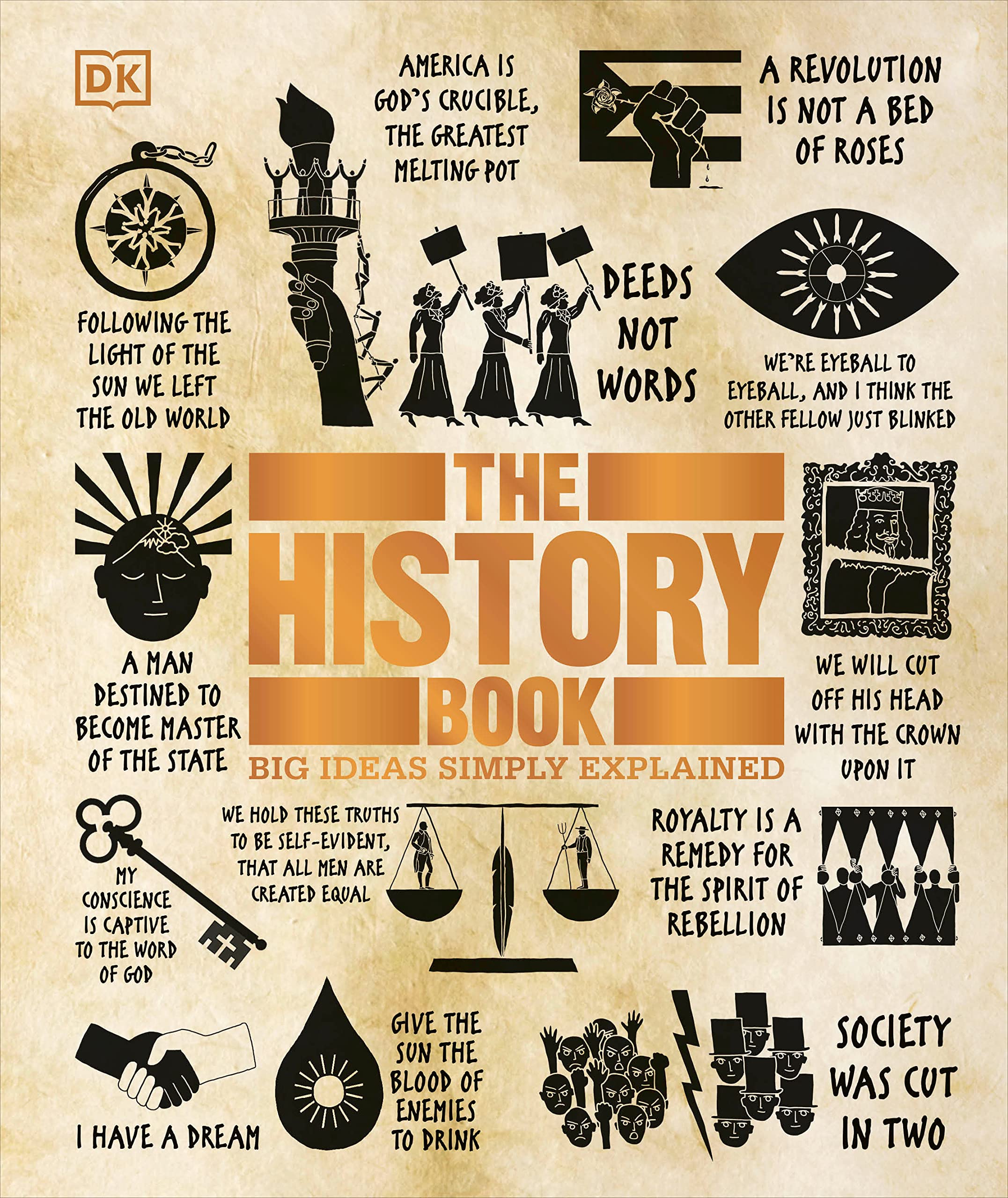 Algopix Similar Product 5 - The History Book Big Ideas Simply