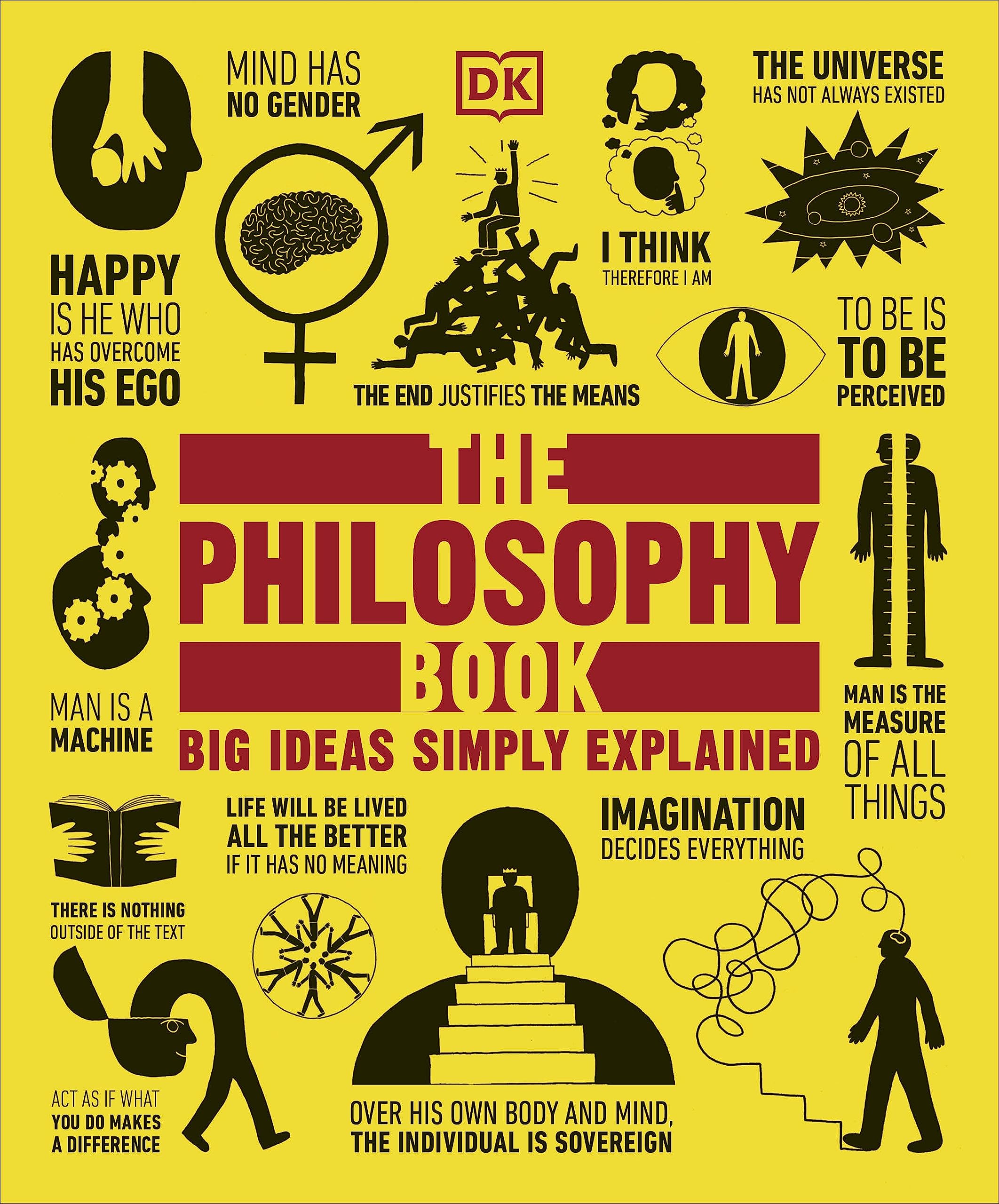Algopix Similar Product 1 - The Philosophy Book Big Ideas Simply