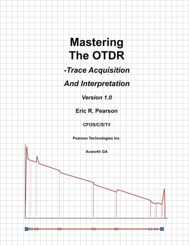 Algopix Similar Product 3 - Mastering The OTDR Trace Acquisition