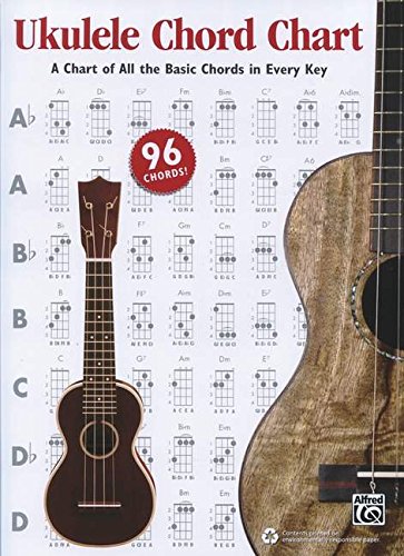 Algopix Similar Product 12 - Alfreds Ukulele Chord Chart A Chart