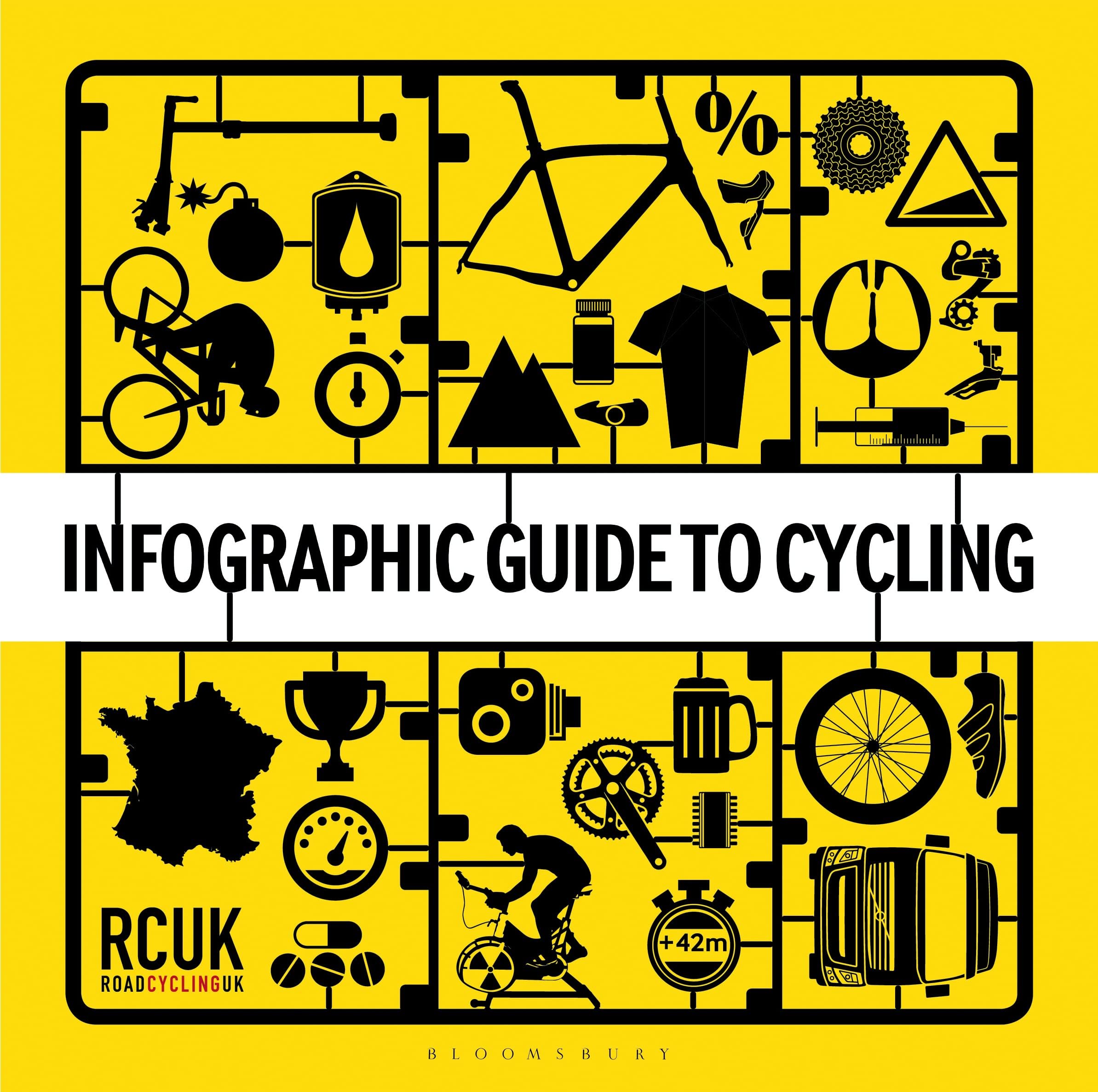 Algopix Similar Product 19 - Infographic Guide to Cycling