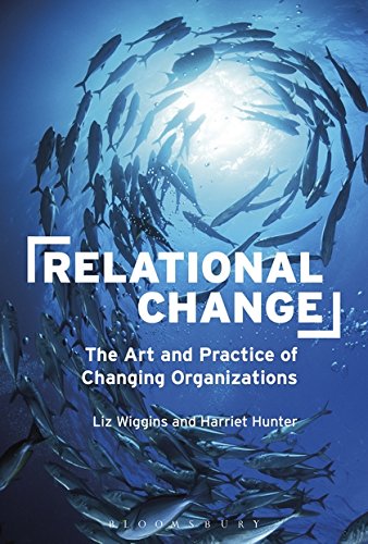 Algopix Similar Product 7 - Relational Change