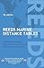 Algopix Similar Product 15 - Reeds Marine Distance Tables 15th
