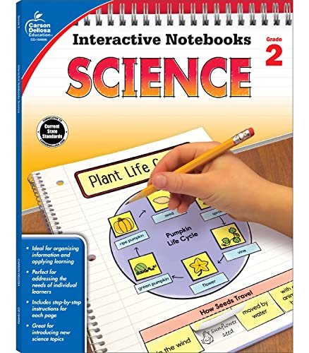 Algopix Similar Product 9 - Carson Dellosa  Science Interactive