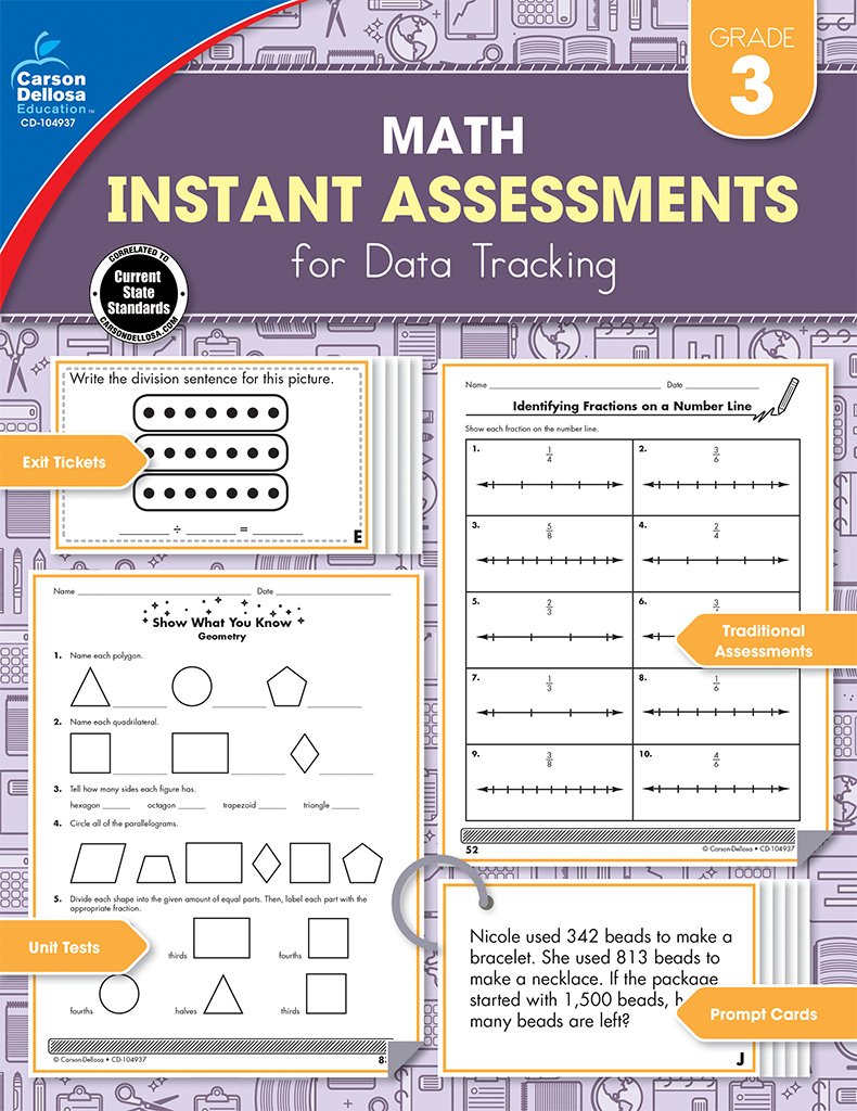 Algopix Similar Product 20 - Instant Assessments for Data Tracking