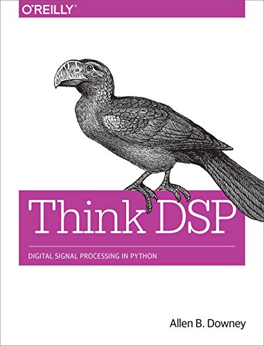 Algopix Similar Product 4 - Think DSP Digital Signal Processing in