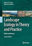 Algopix Similar Product 6 - Landscape Ecology in Theory and