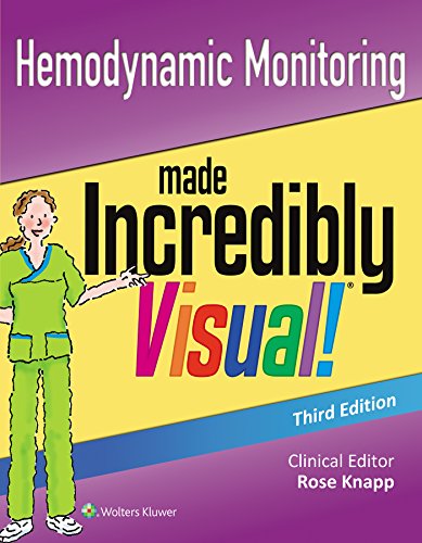 Algopix Similar Product 3 - Hemodynamic Monitoring Made Incredibly