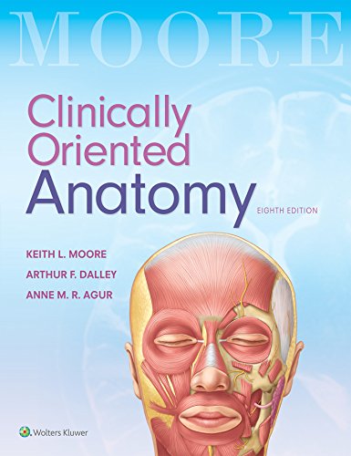 Algopix Similar Product 10 - Clinically Oriented Anatomy