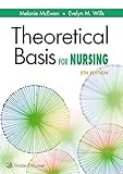 Algopix Similar Product 11 - Theoretical Basis for Nursing