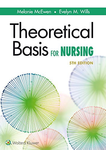 Algopix Similar Product 2 - Theoretical Basis for Nursing