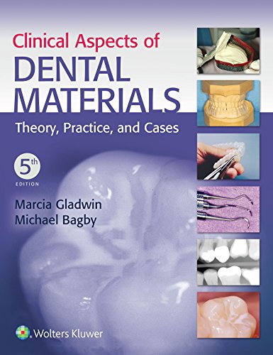 Algopix Similar Product 7 - Clinical Aspects of Dental Materials