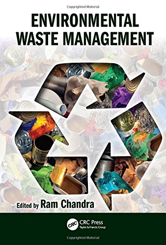 Algopix Similar Product 6 - Environmental Waste Management