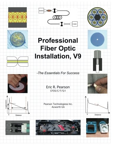 Algopix Similar Product 9 - Professional Fiber Optic Installation
